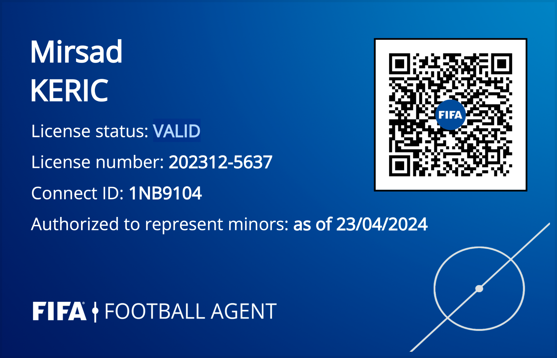 Mirsad Keric — FIFA Football Agent License (VALID, #202312-5637)
